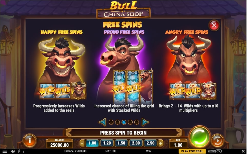 Bull In A China Shop